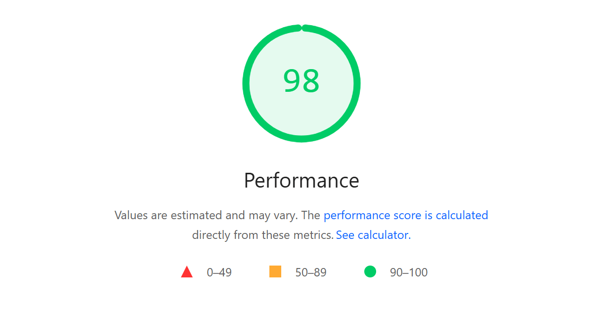 Google PageSpeed score