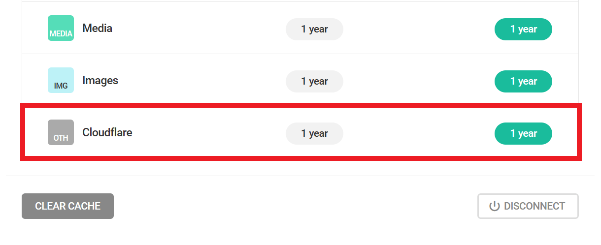 Cloudflare integration enabled in Hummingbird browser caching