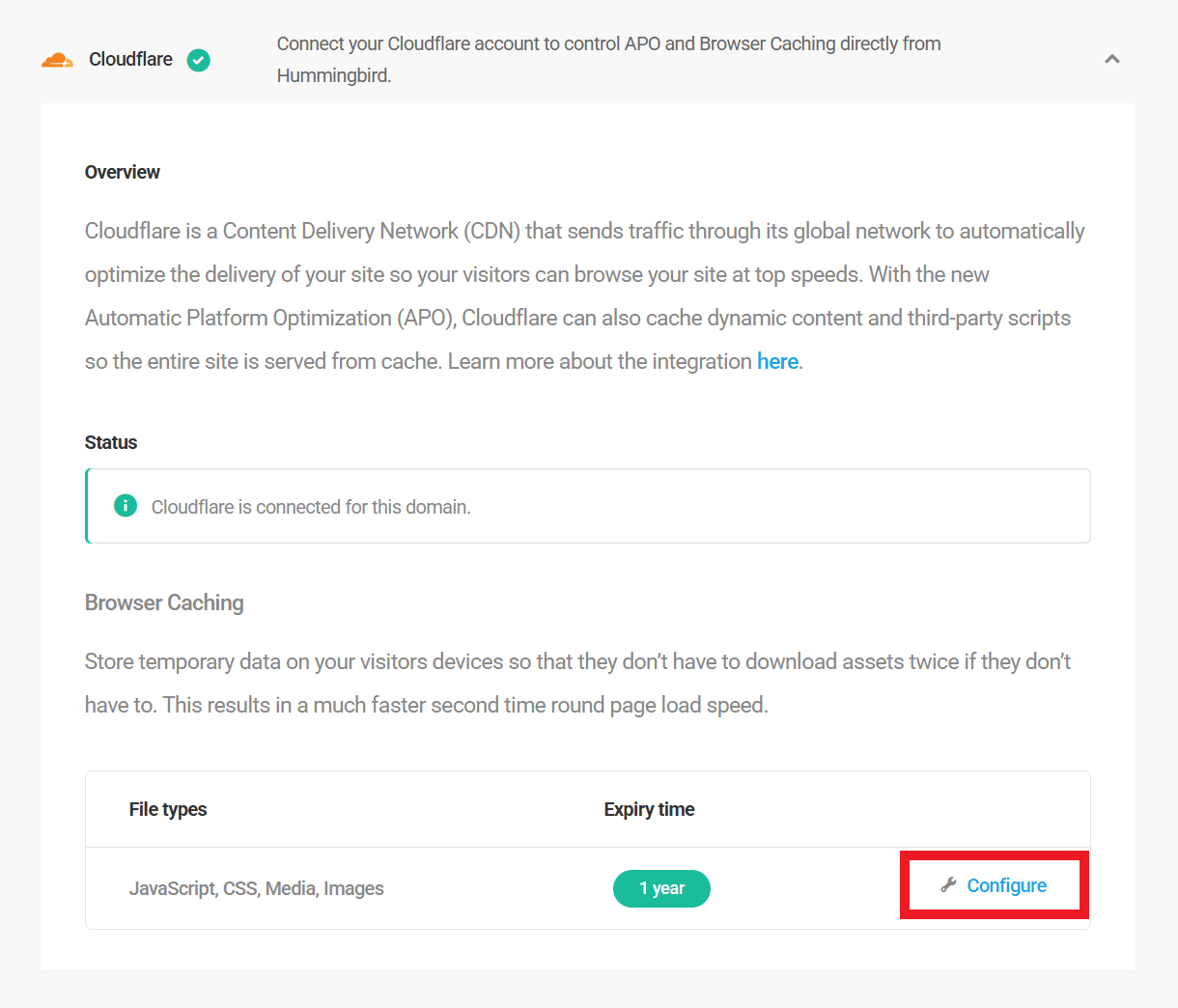Hummingbird browser caching connected to Cloudflare