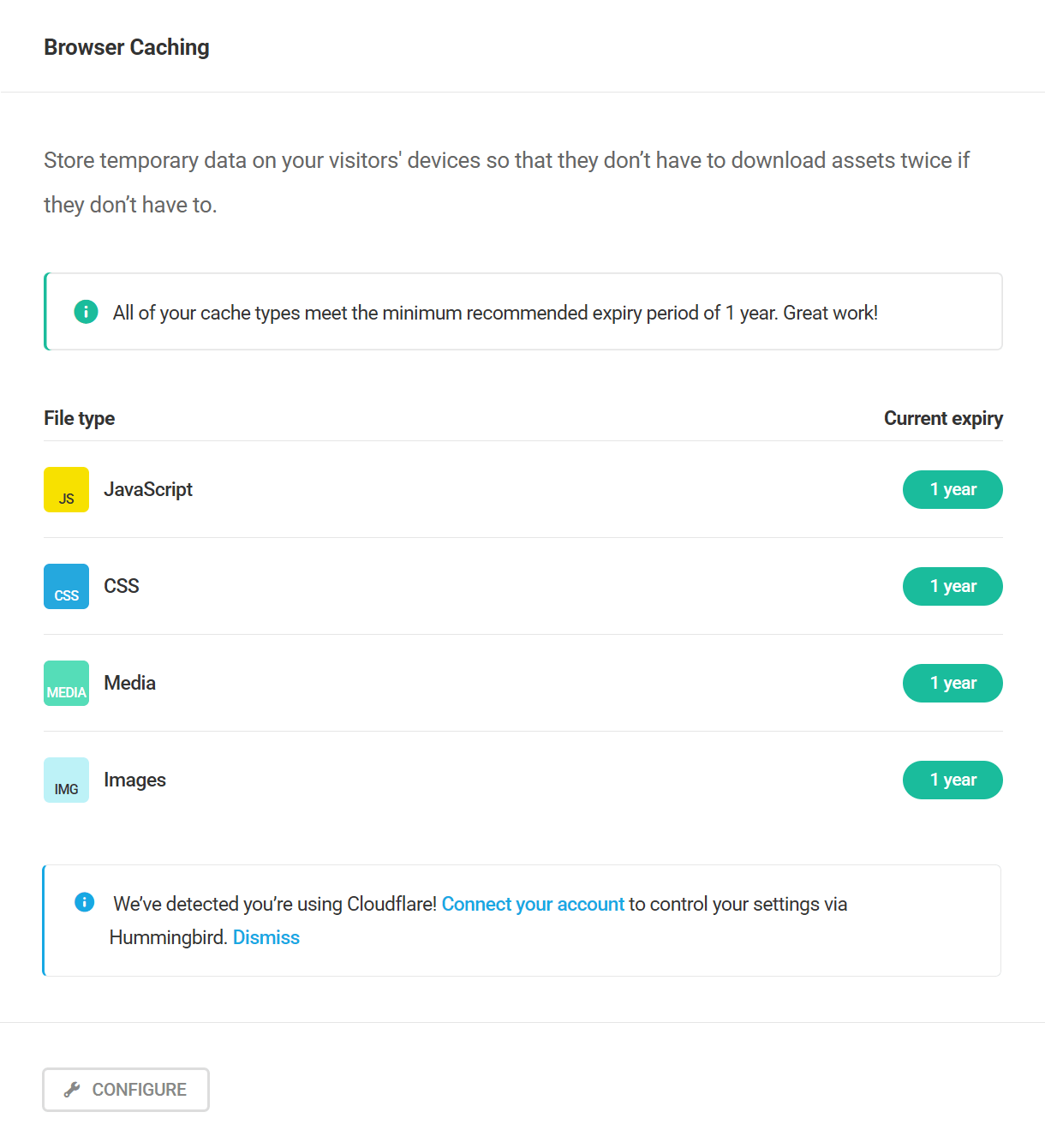 Hummingbird Dashboard Browser Caching module