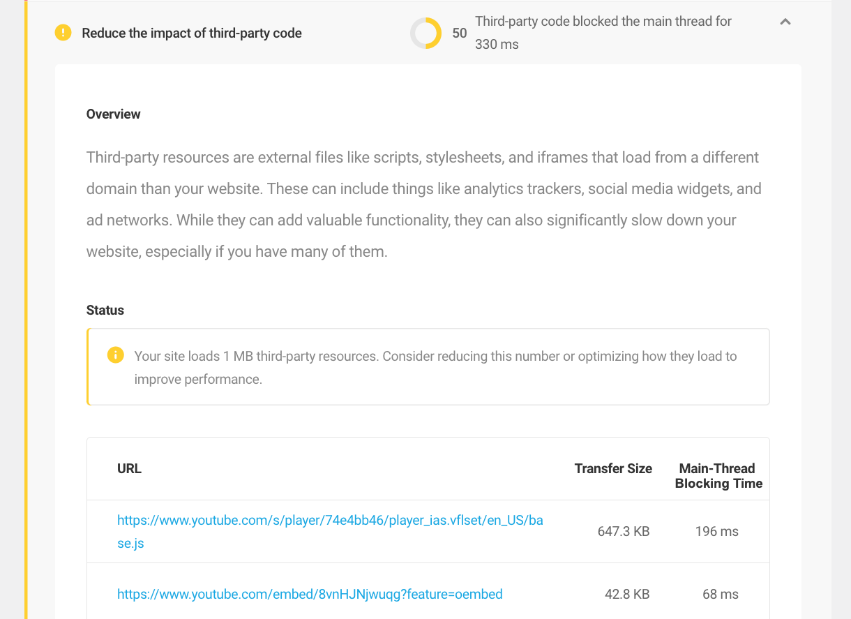 Minimize third-party usage