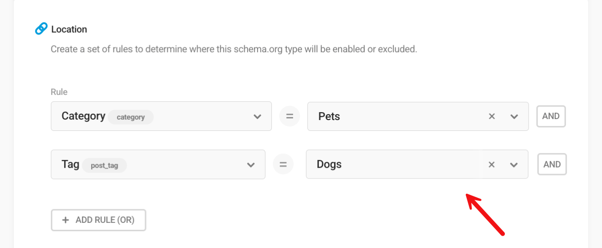 AND condition division
