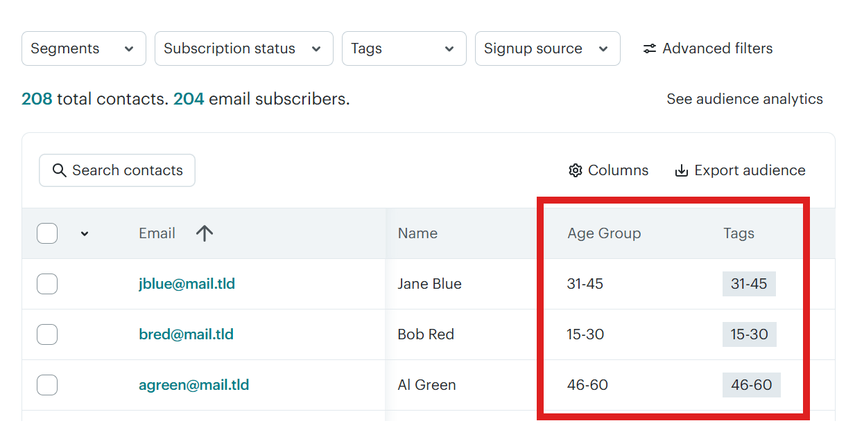 Groups and tags in MailChimp audience