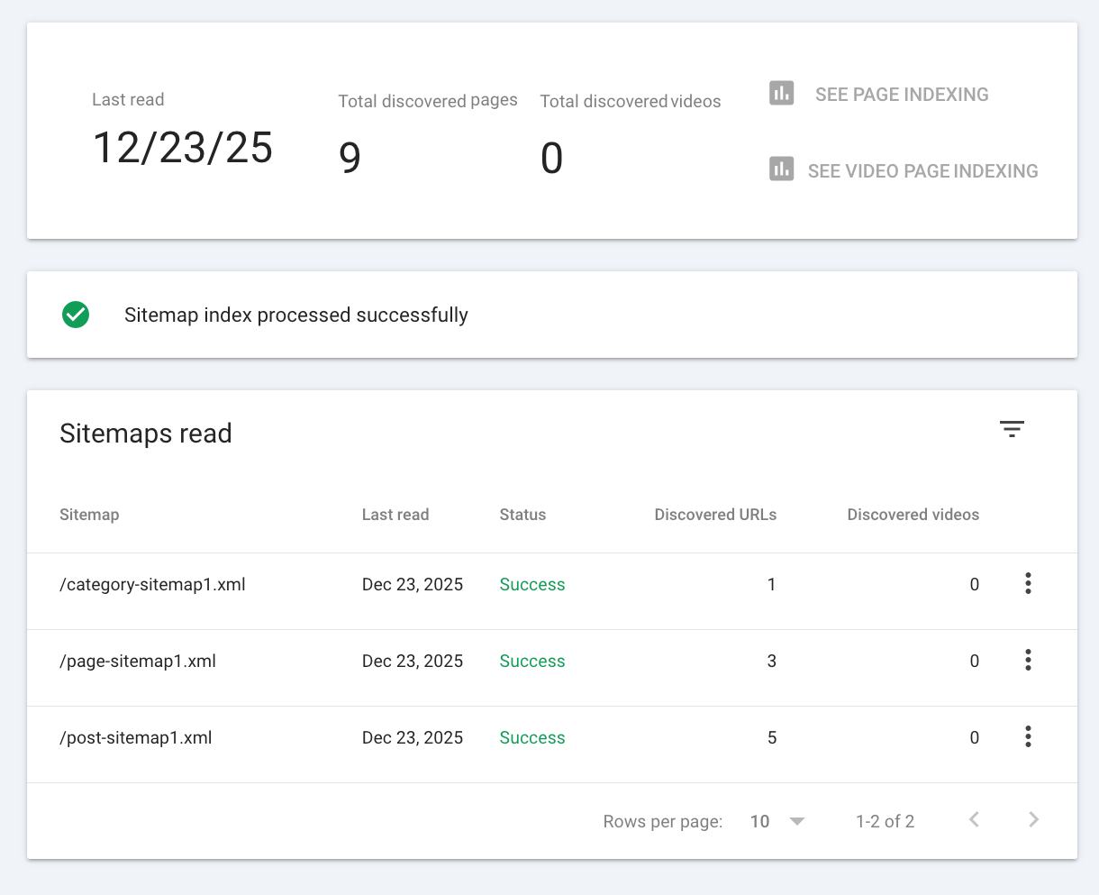 New sitemap processed in Google Search Console