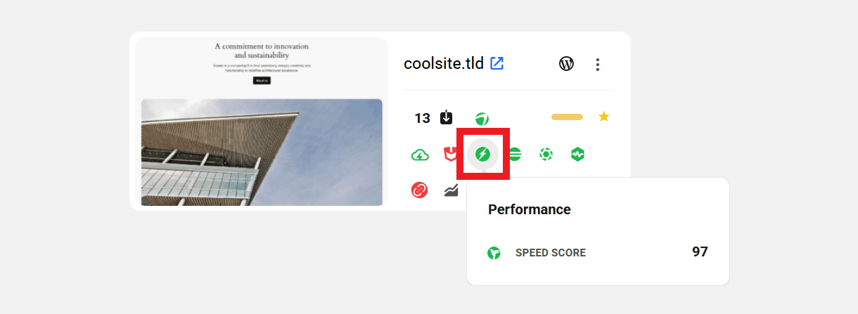 Performance icon in My Sites grid view