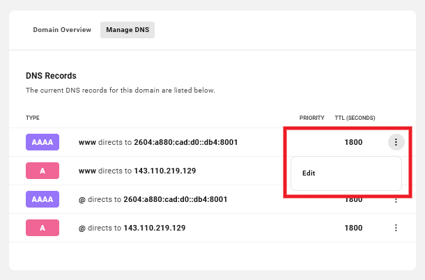 Allows the user to edit DNS records of registered domains