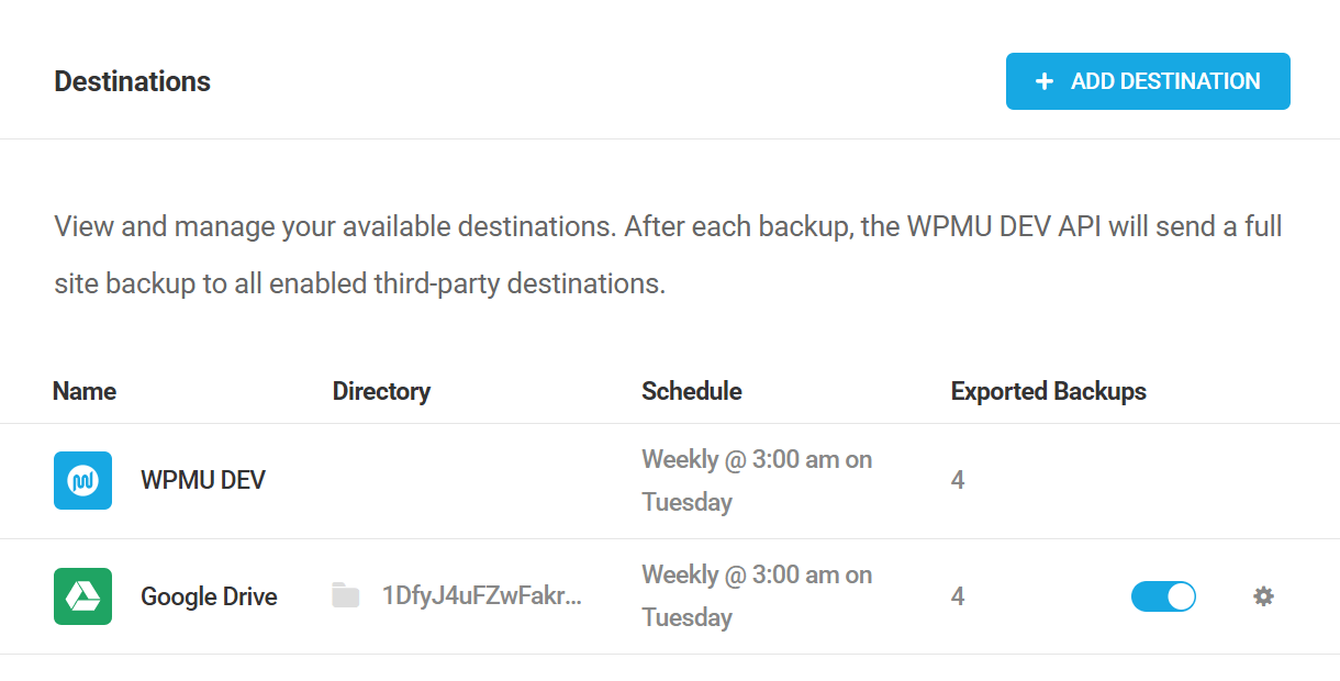 List of backup destinations configured in Snapshot