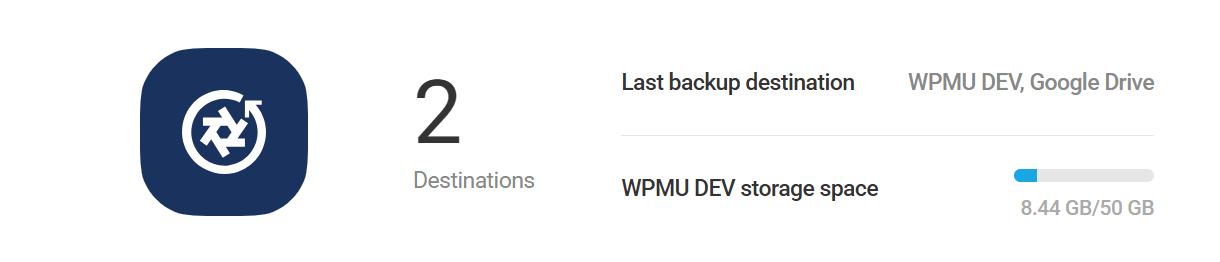 Overview of backup destinations configured in Snapshot