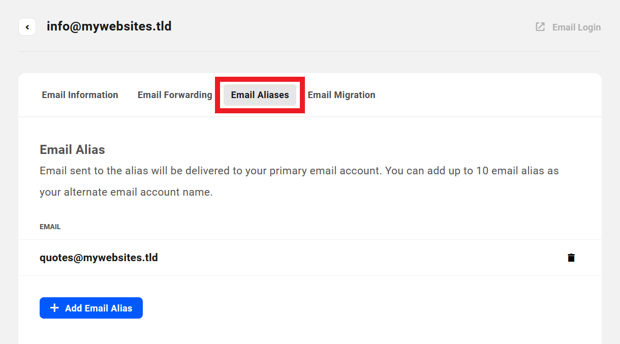 Allows the user to access the Email Alias tab of domain email accounts
