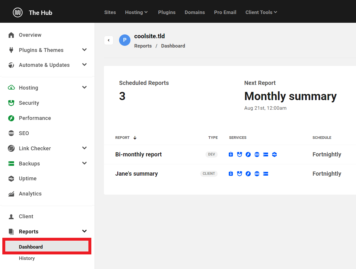 Allows the user to access a site’s Reports module