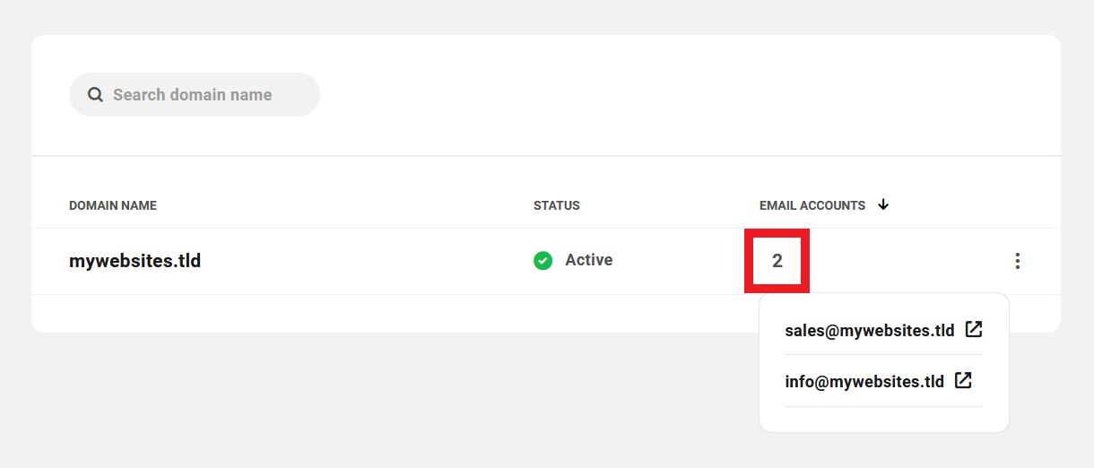 Client view of Pro Email accounts in the Hub