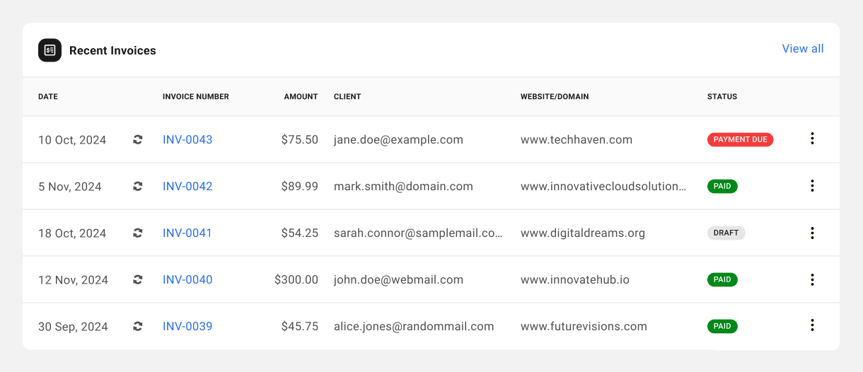 Recent invoices in Client Tools Billing Overview